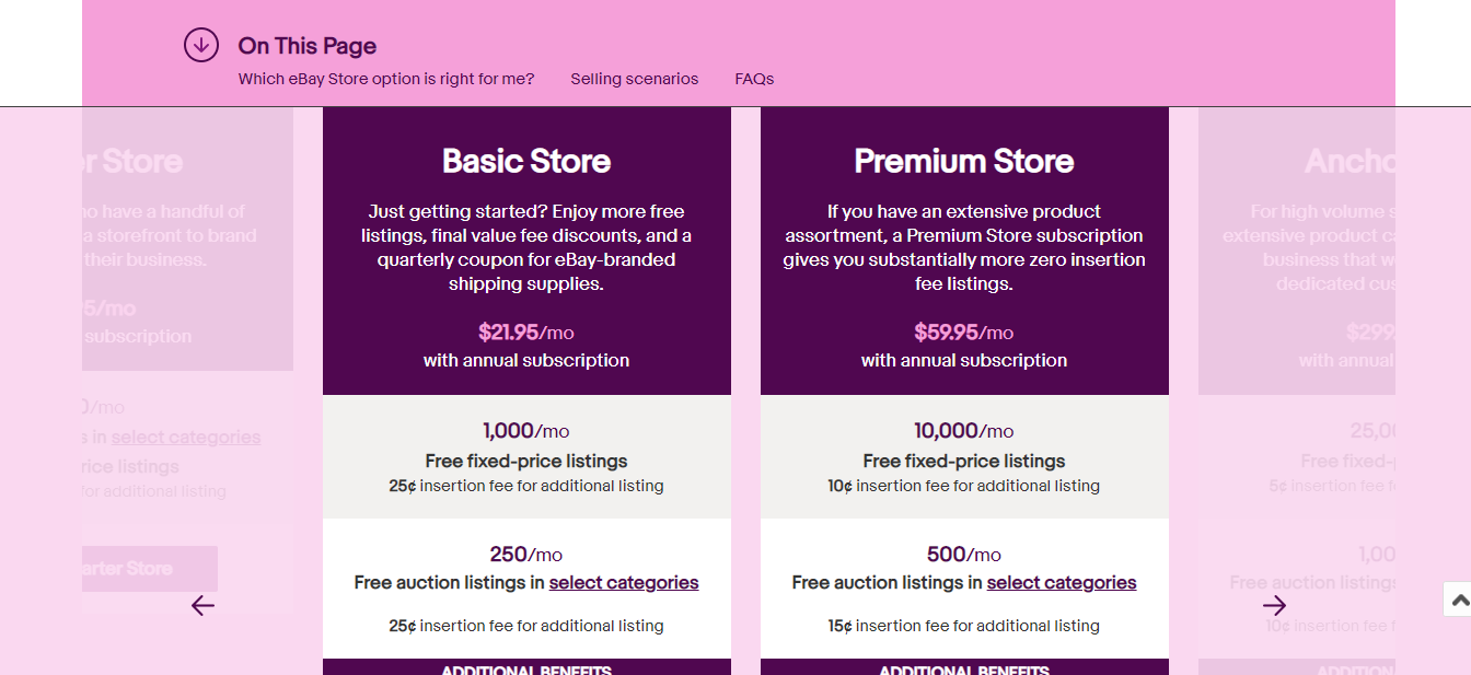 How to sell on eBay and Make a Healthy Profit in 2022 OFFEO